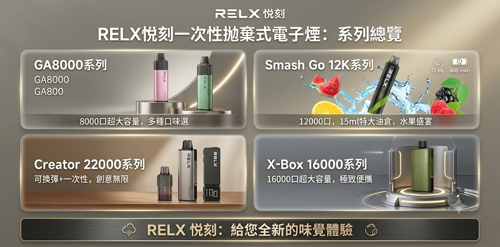 RELX一次性拋棄式電子煙